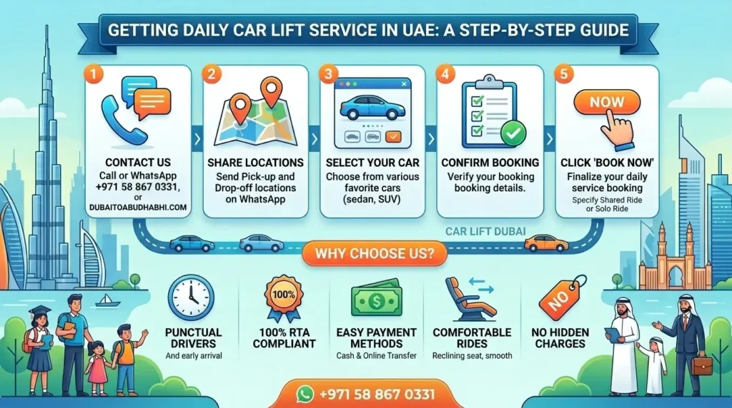 How to Book Car Lift for Daily Services